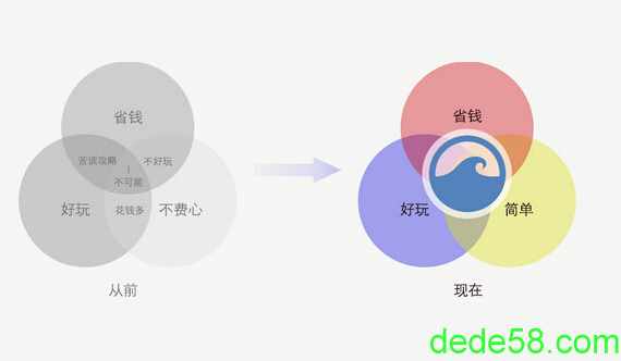 海角网内容1.jpg